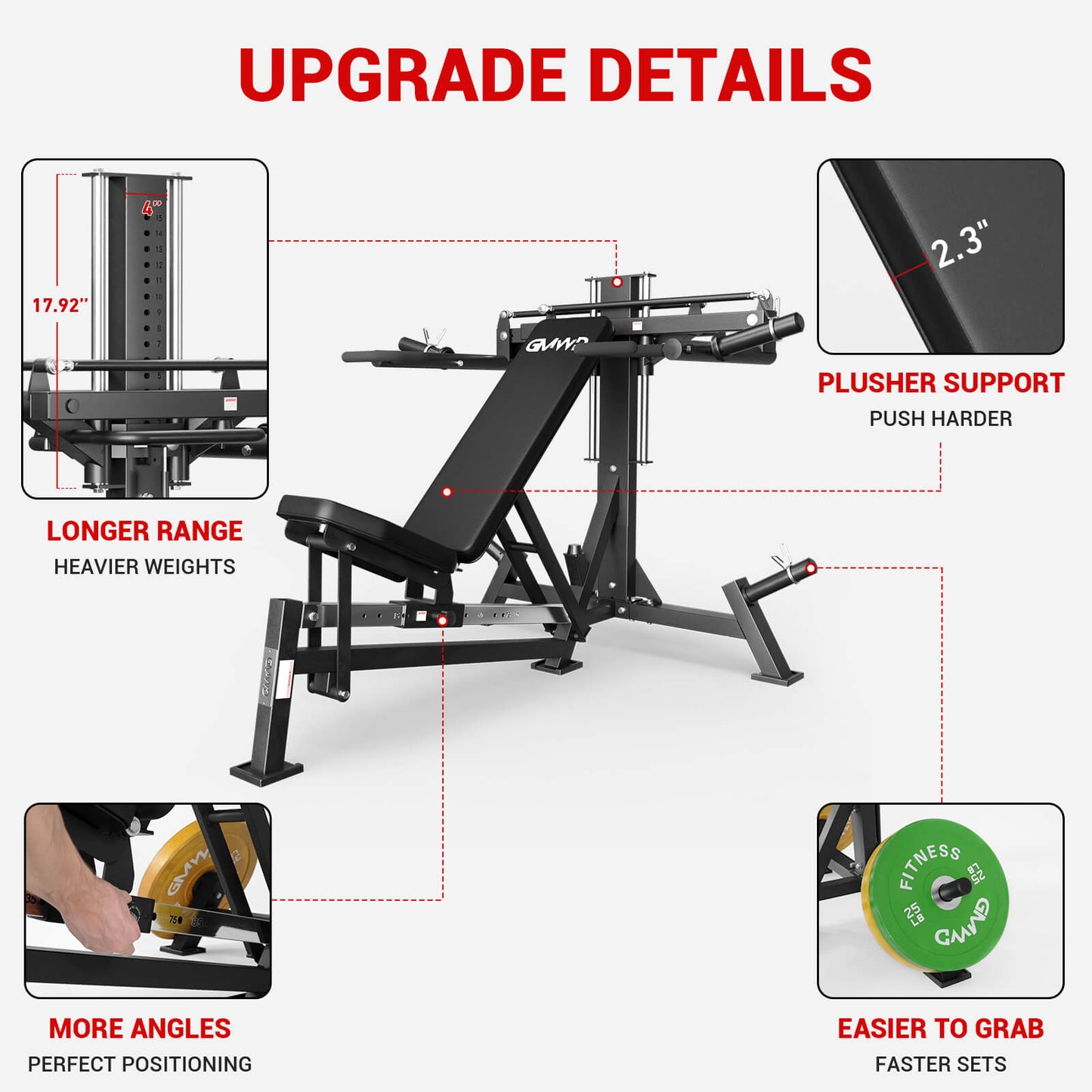 3-in-1  Bench Press Shoulder Press Machine V7