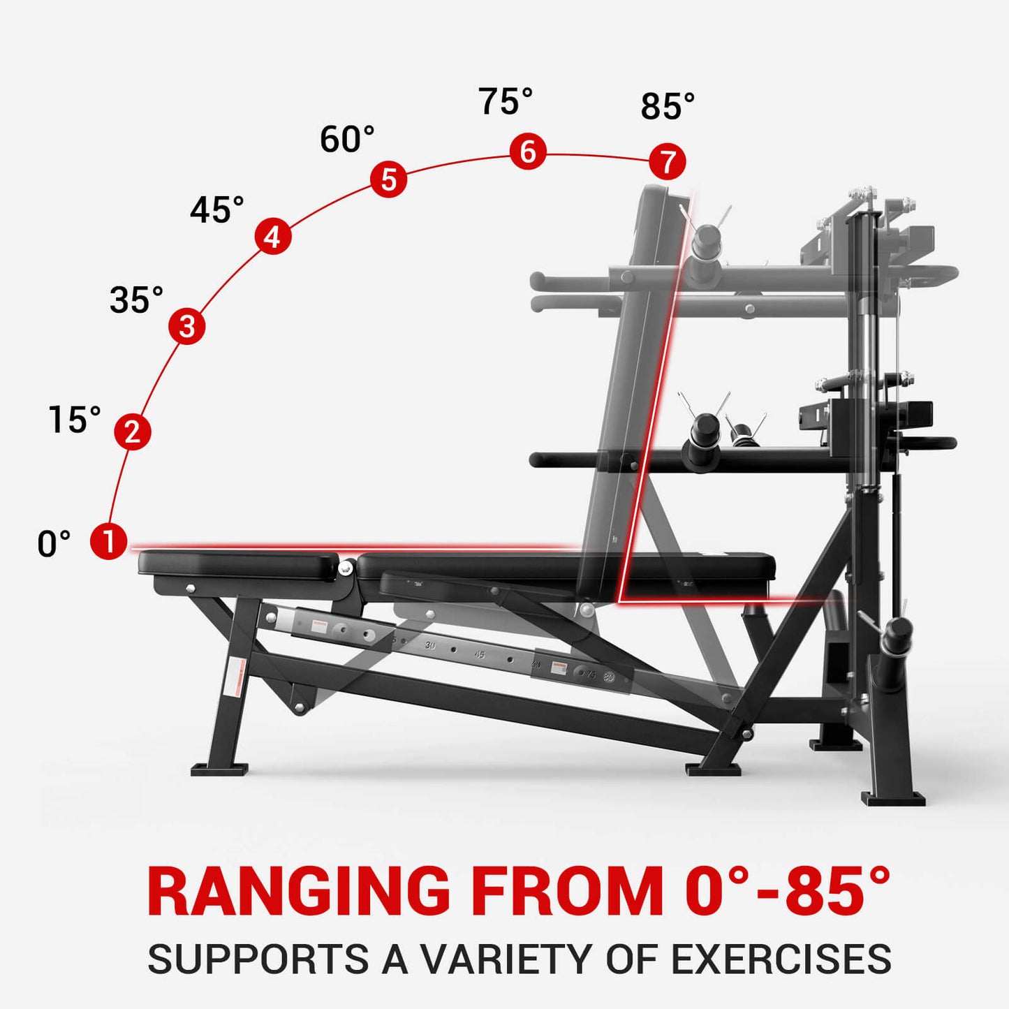 3-in-1  Bench Press Shoulder Press Machine V7