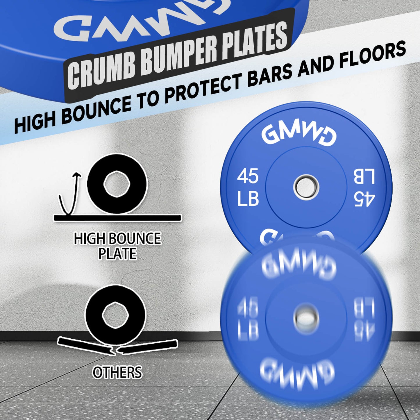 EZ Grip Color Bumper Plates Set 230LBS