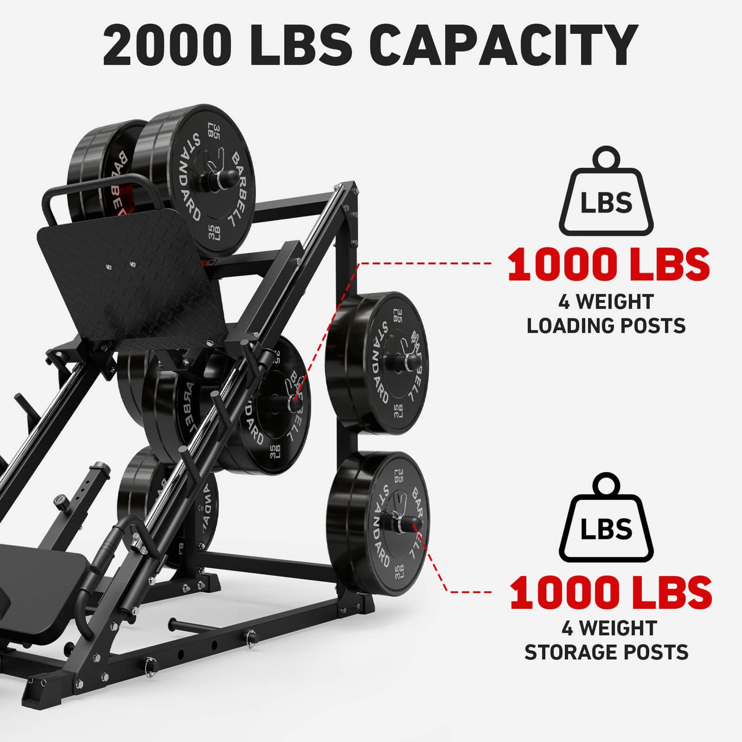 Budget Leg Press Machine LP05