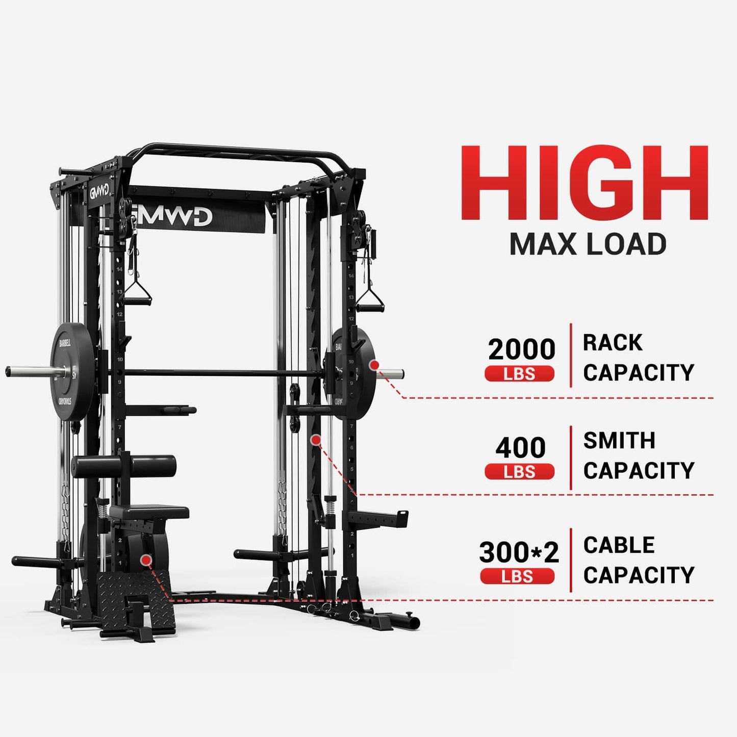 All-In-One Smith Machine with Functional Trainer SM12 2.0